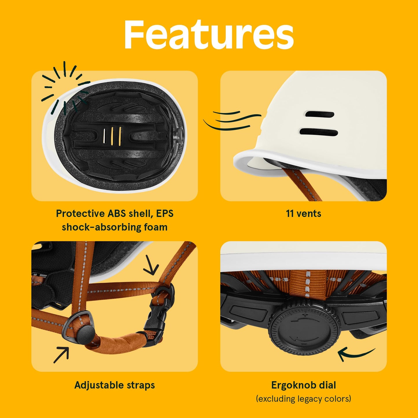 Remi Adult Bike Helmet for Men & Women - Bicycle Helmet for Commuting, Road Biking, Skating with Adjustable Dial